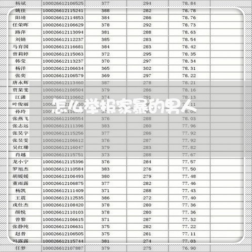 怎么举报家暴的男人/2023110751493