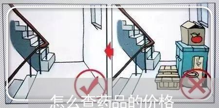 怎么查药品的价格/2023032752503