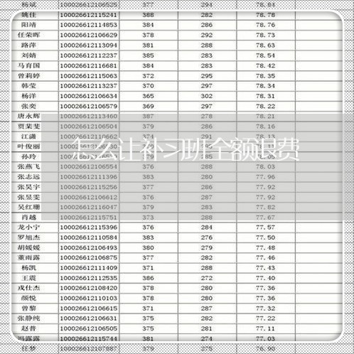 怎么让补习班全额退费/2023040982915