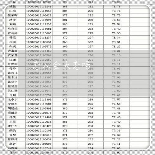 恋人会失恋吗/2023120897372