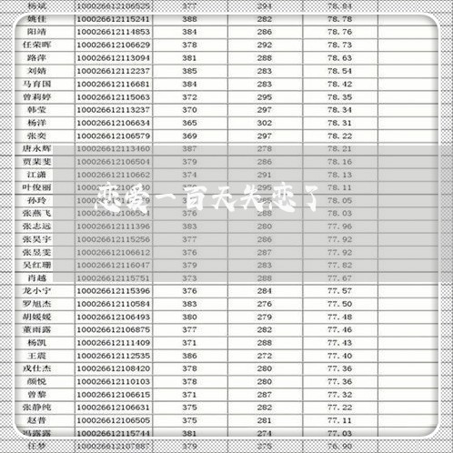 恋爱一百天失恋了/2023102438150