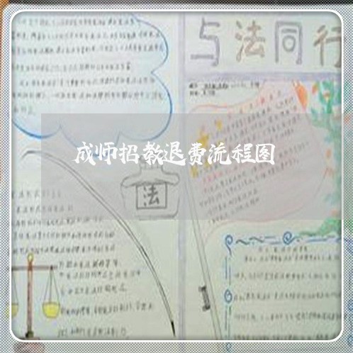 成师招教退费流程图/2023061083805