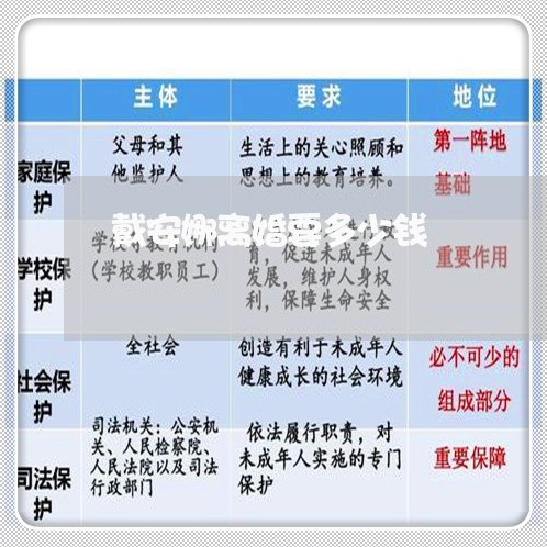 戴安娜离婚要多少钱/2023110573704