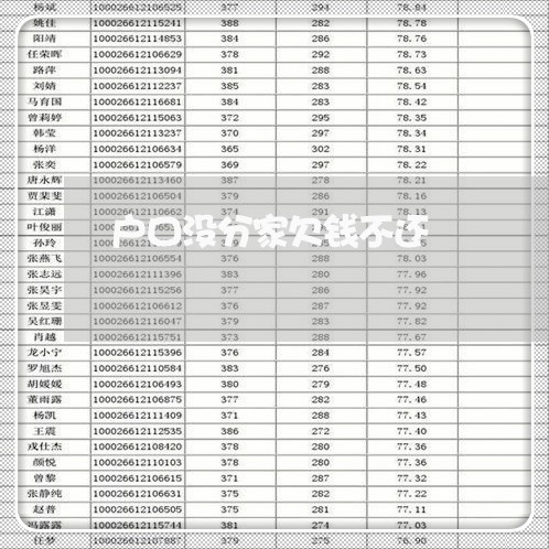 户口没分家欠钱不还/2023111485159