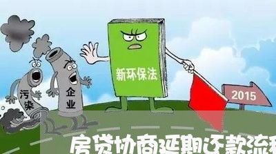 房贷协商延期还款流程图片/2023092403794