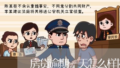 房贷逾期一天怎么样协商还款/2023100860493