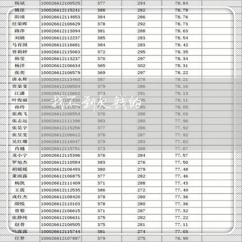 找不到欠钱的/2023100806739