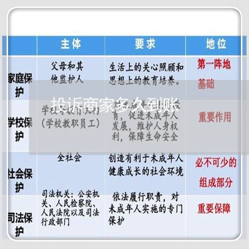 投诉商家多久到账/2023022728371