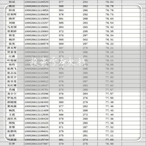 投资亏本欠钱/2023121961694