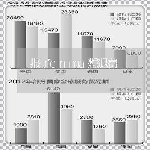 报了cnma想退费/2023052538148