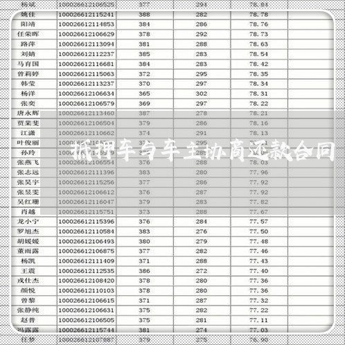 抵押车与车主协商还款合同/2023092421582