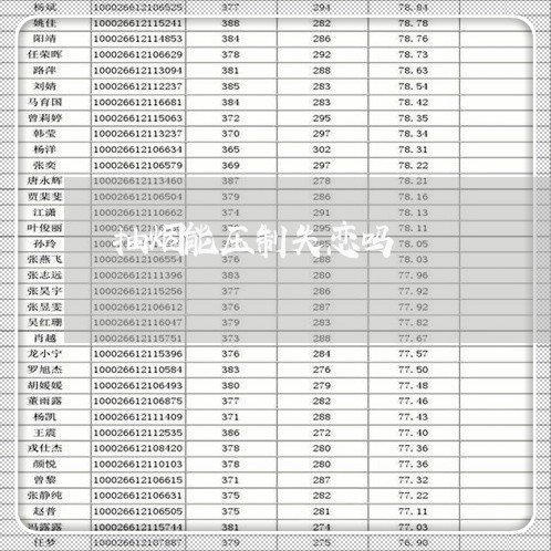 抽烟能压制失恋吗/2023110155050