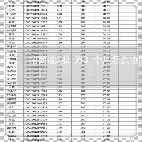 招商逾期2万3个月怎么协商/2023052064161