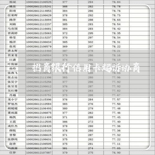 招商银行信用卡起诉协商/2023111720414