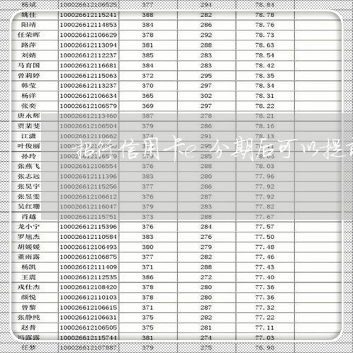 招行信用卡e分期后可以提前还吗/2023081364625