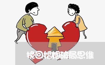 挽回婚姻破局思维/2023112823935