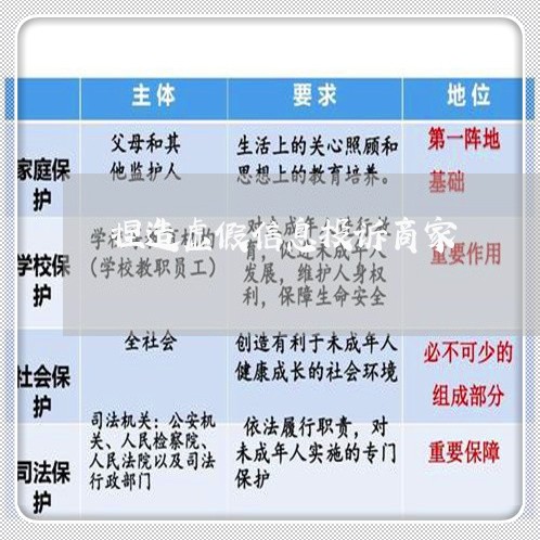 捏造虚假信息投诉商家/2023022894926