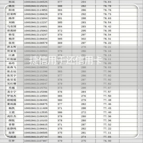 捷信用于还信用卡/2023112440492