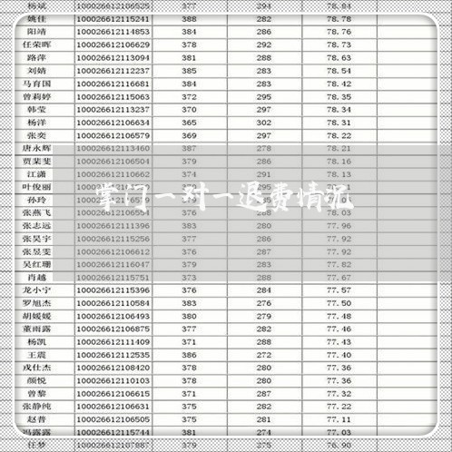 掌门一对一退费情况/2023052656471