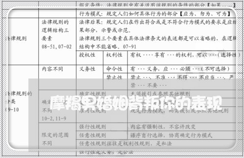 摩羯男婚姻背叛你的表现/2023112425058