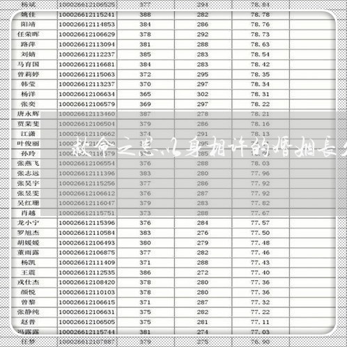 救命之恩以身相许的婚姻长久吗/2023081417352