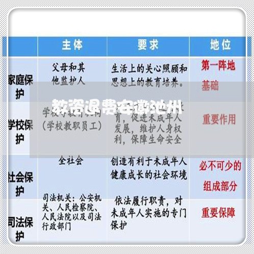 教资退费安徽池州/2023042642828