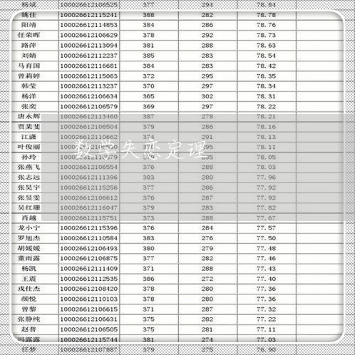 数学失恋定理/2023120848171