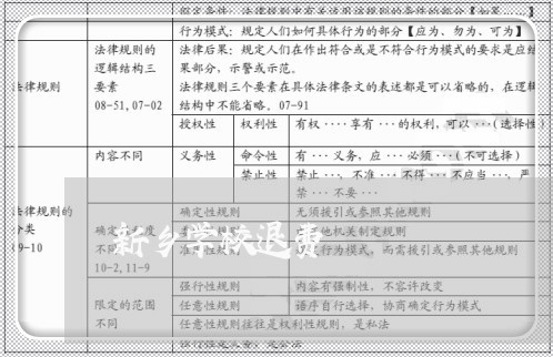 新乡学校退费/2023041609483