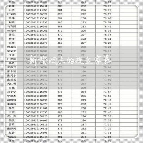 新婚姻法的规定家暴/2023111081594