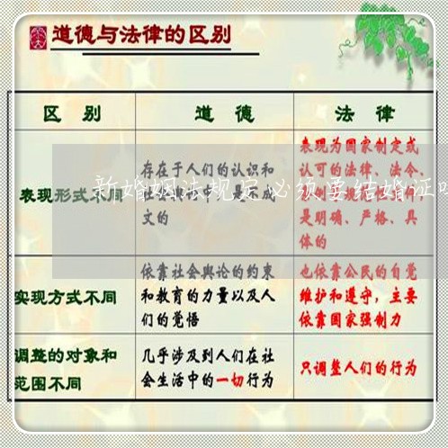 新婚姻法规定必须要结婚证吗/2023112472606