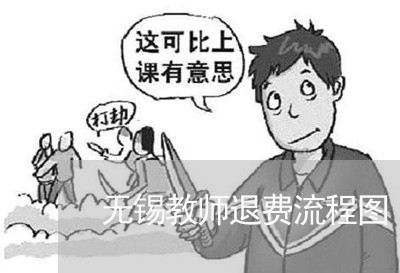 无锡教师退费流程图/2023061725939