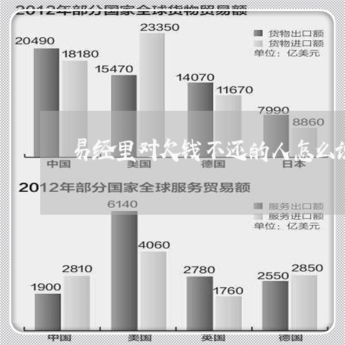 易经里对欠钱不还的人怎么说/2023110816503