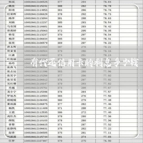 有代还信用卡的利息多少钱/2023081482514