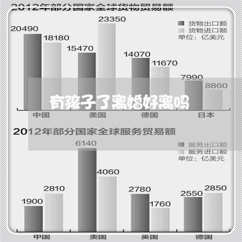 有孩子了离婚好离吗/2023110548350