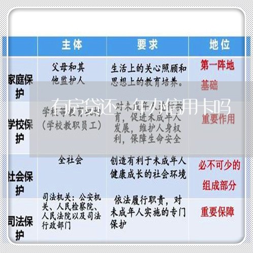 有房贷还一年办信用卡吗/2023081405847