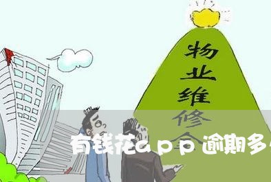 有钱花app逾期多久会上征信/2023072307393