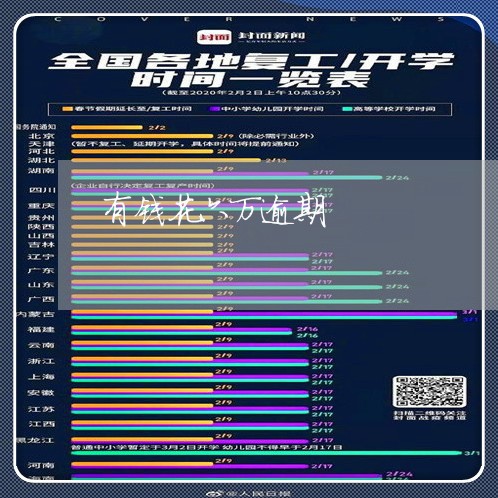 有钱花六万逾期/2023081204604