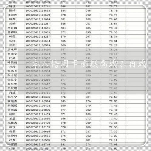 本人信用卡逾期离婚在再婚/2023050158593