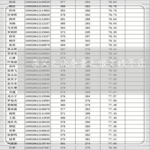 杀父之仇夺妻之恨欠钱不还/2023120537040