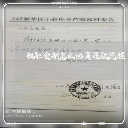 极融逾期怎么协商还款流程/2023092328389