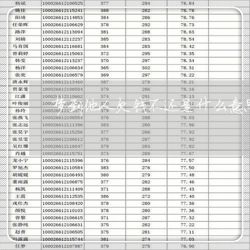 梦到他人欠钱不还是什么意思/2023121093804