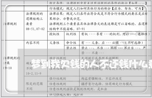 梦到我欠钱的人不还钱什么意思/2023120973826