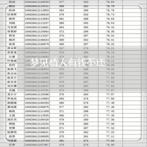 梦见情人有钱不还/2023111731814