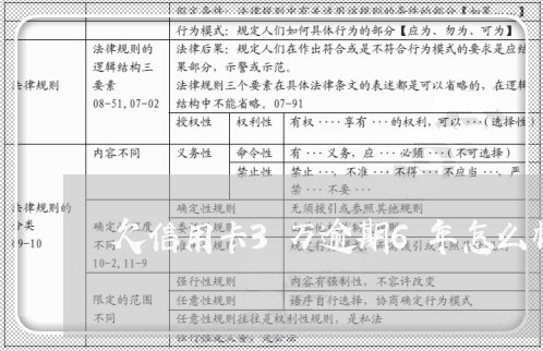 欠信用卡3万逾期6年怎么样/2023091664815