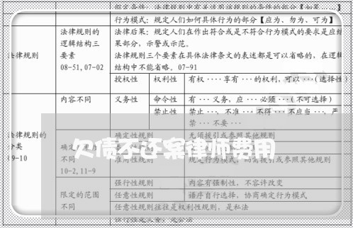 欠债不还案律师费用/2023102530153