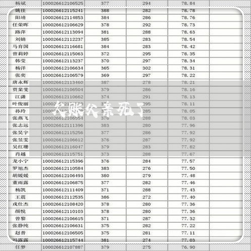 欠账父亲死了/2023121883926