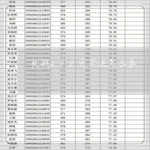 欠钱200元不还怎么办/2023112751393