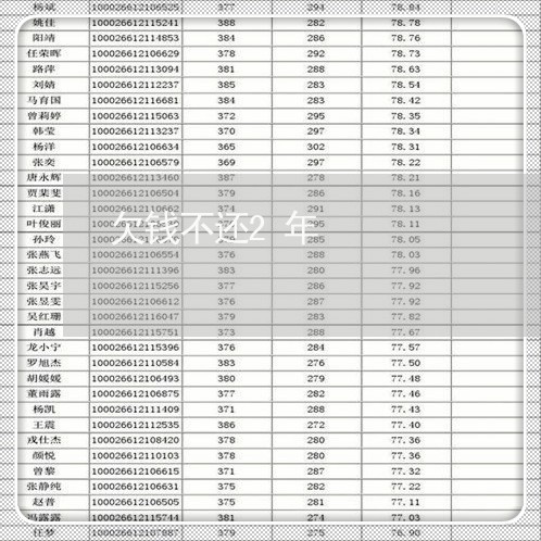 欠钱不还2年/2023111037181