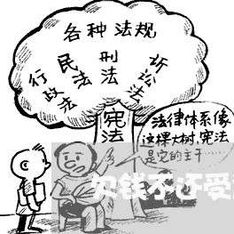 欠钱不还受惩罚的启示/2023110191592