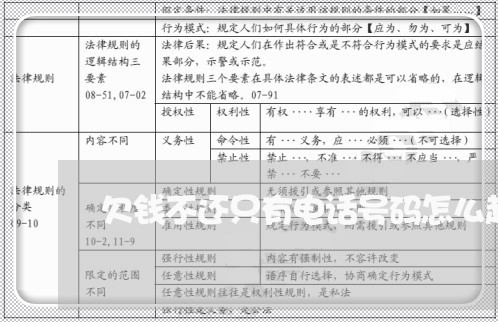 欠钱不还只有电话号码怎么起诉/2023121008582